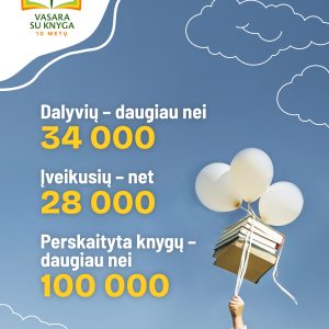 VSK vizualas pranešimui spaudai + FB, IG „Vasara su knyga“: rekordiškas skaičius dalyvių, perskaityta per 100 tūkstančių knygų